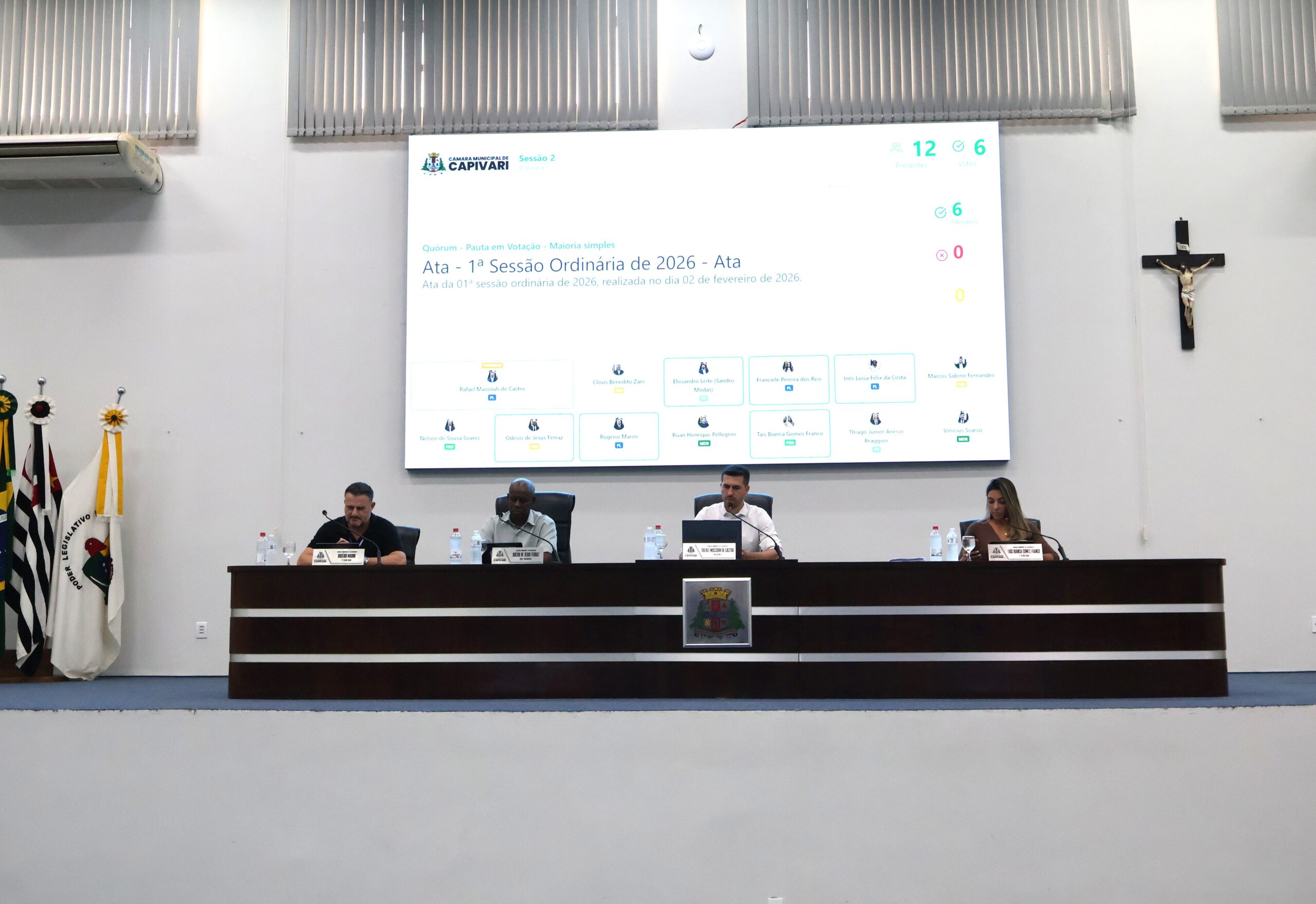 Vereadores aprovam projetos e requerimentos durante 2ª Sessão Ordinária em Capivari